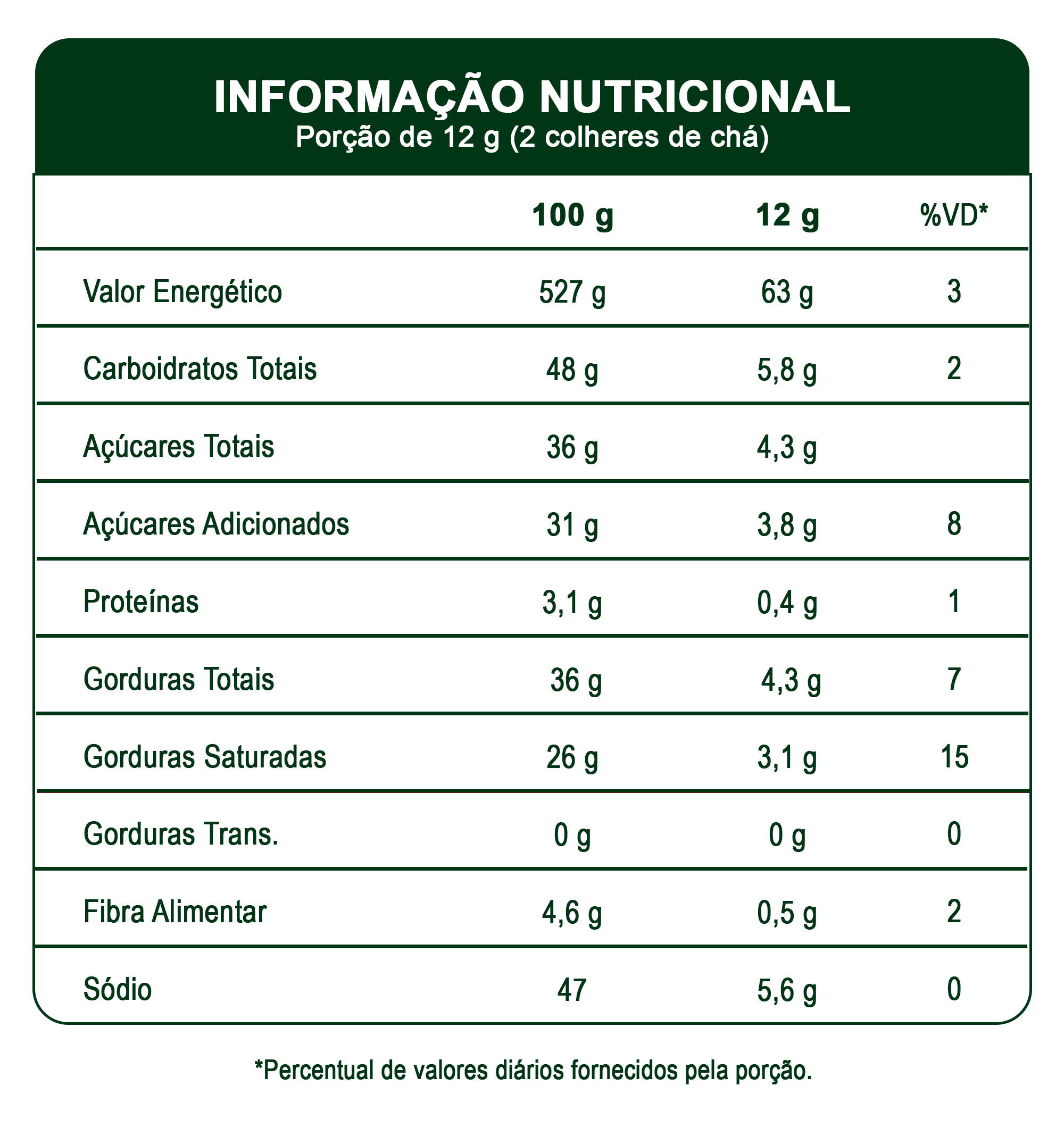 Tablea Nutricional - Ingá coco